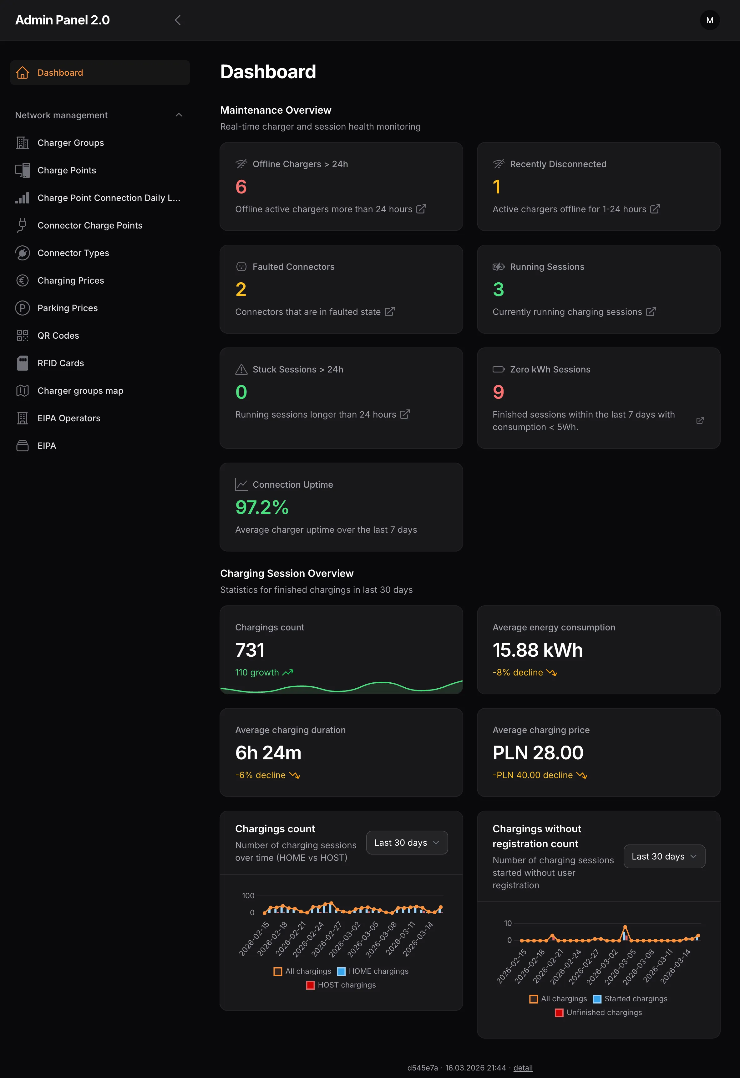 Admin Panel preview
